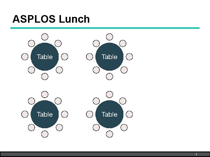 ASPLOS Lunch 1 