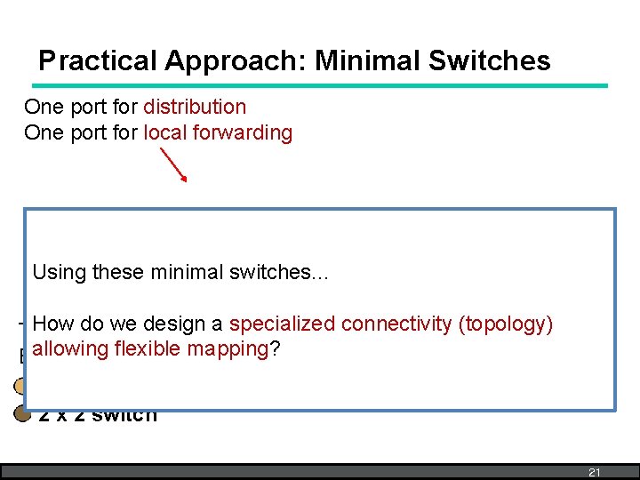 Practical Approach: Minimal Switches One port for distribution One port for local forwarding Using