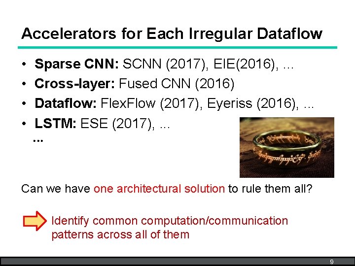 Accelerators for Each Irregular Dataflow • • Sparse CNN: SCNN (2017), EIE(2016), . .