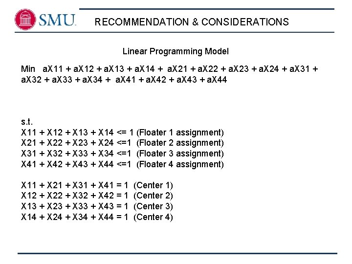 RECOMMENDATION & CONSIDERATIONS Linear Programming Model Min a. X 11 + a. X 12