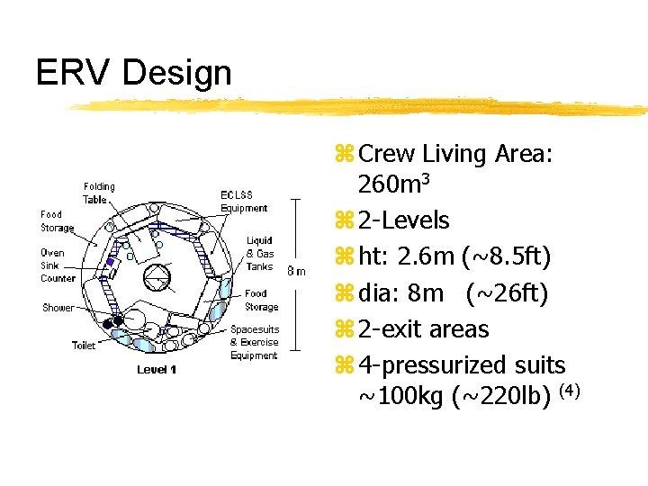 ERV Design z Crew Living Area: 260 m 3 z 2 -Levels z ht: