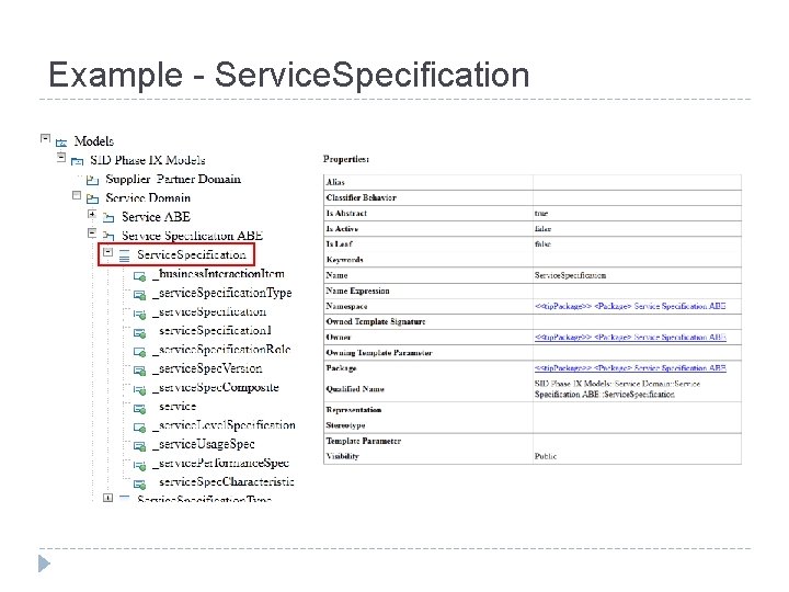 Example - Service. Specification 