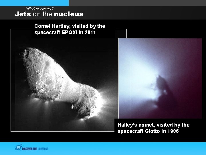 What is a comet? Jets on the nucleus Comet Hartley, visited by the spacecraft