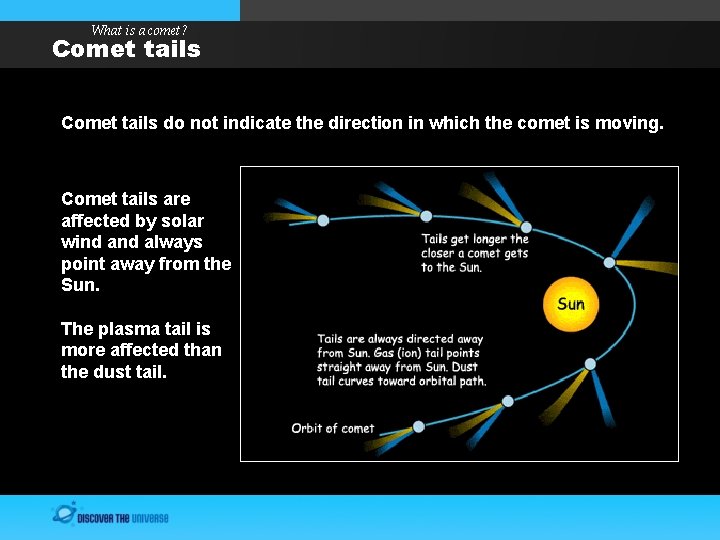 What is a comet? Comet tails do not indicate the direction in which the