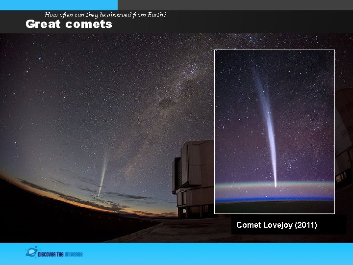 How often can they be observed from Earth? Great comets Comet Lovejoy (2011) 