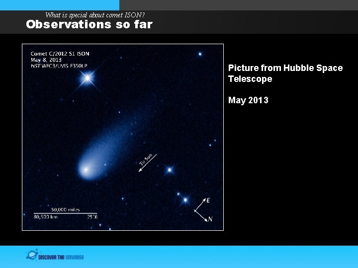 What is special about comet ISON? Observations so far Picture from Hubble Space Telescope