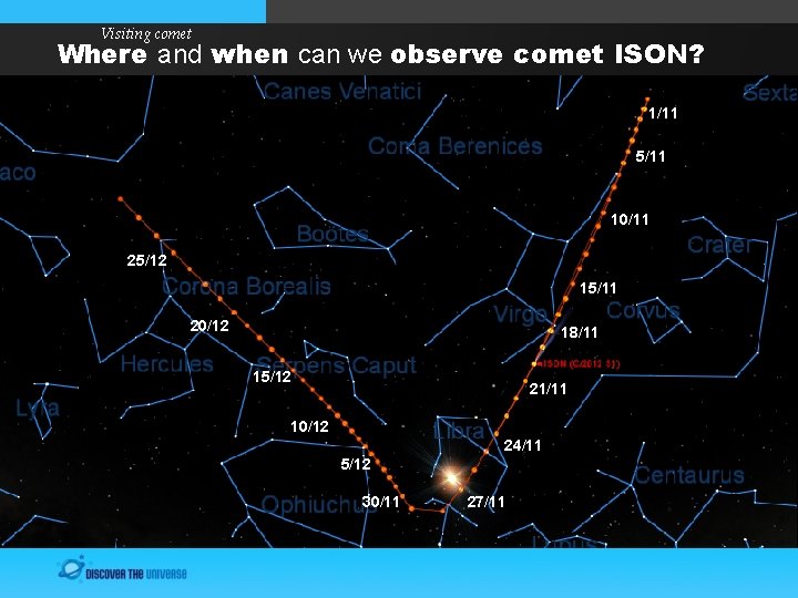 Visiting comet Where and when can we observe comet ISON? 1/11 5/11 10/11 25/12