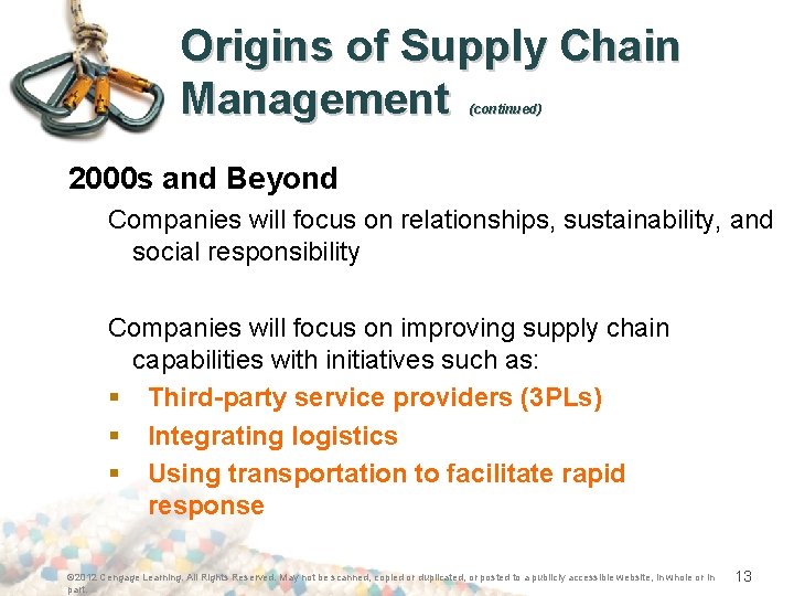 Origins of Supply Chain Management (continued) 2000 s and Beyond Companies will focus on