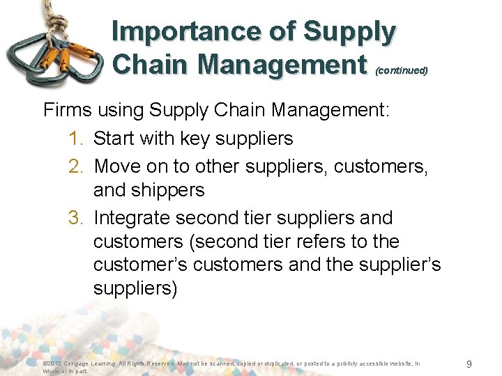 Importance of Supply Chain Management (continued) Firms using Supply Chain Management: 1. Start with