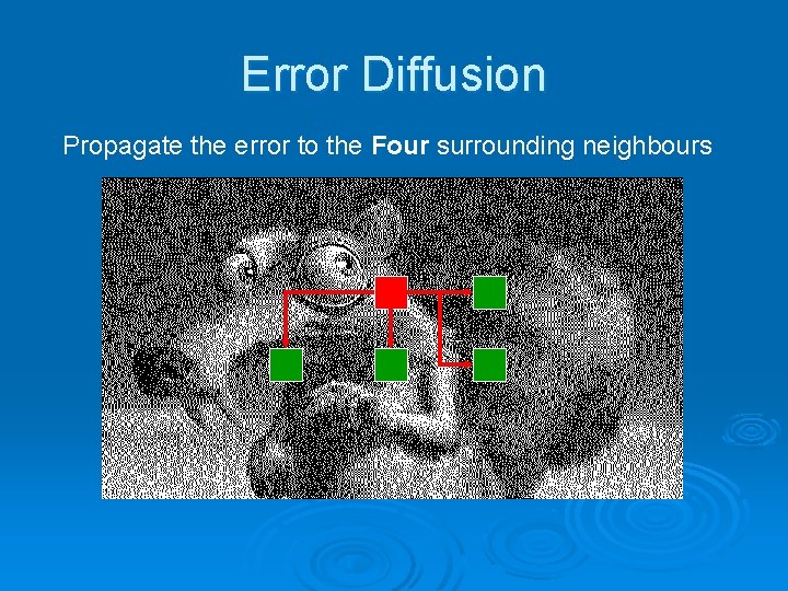 Error Diffusion Propagate the error to the Four surrounding neighbours 