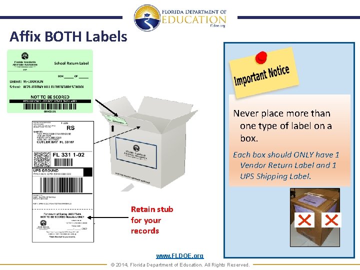 Affix BOTH Labels Never place more than one type of label on a box.