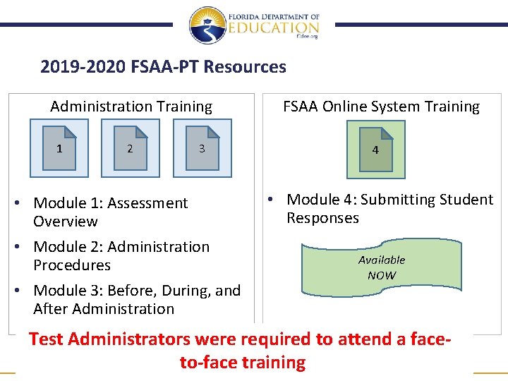 2019 -2020 FSAA-PT Resources Administration Training 1 2 FSAA Online System Training 3 •