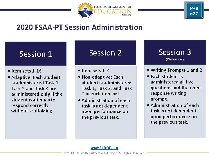pag e 27 2020 FSAA-PT Session Administration Session 1 Session 2 Session 3 •