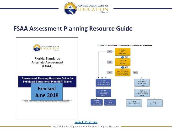FSAA Assessment Planning Resource Guide Revised June 2018 www. FLDOE. org © 2014, Florida