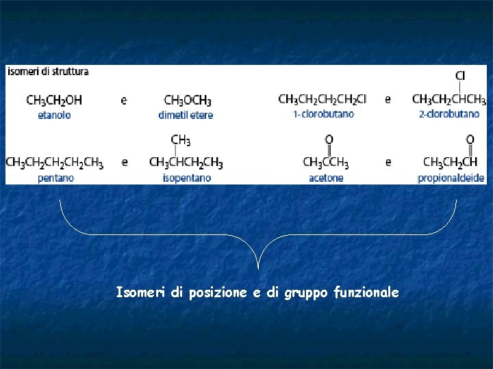 Isomeri di posizione e di gruppo funzionale 