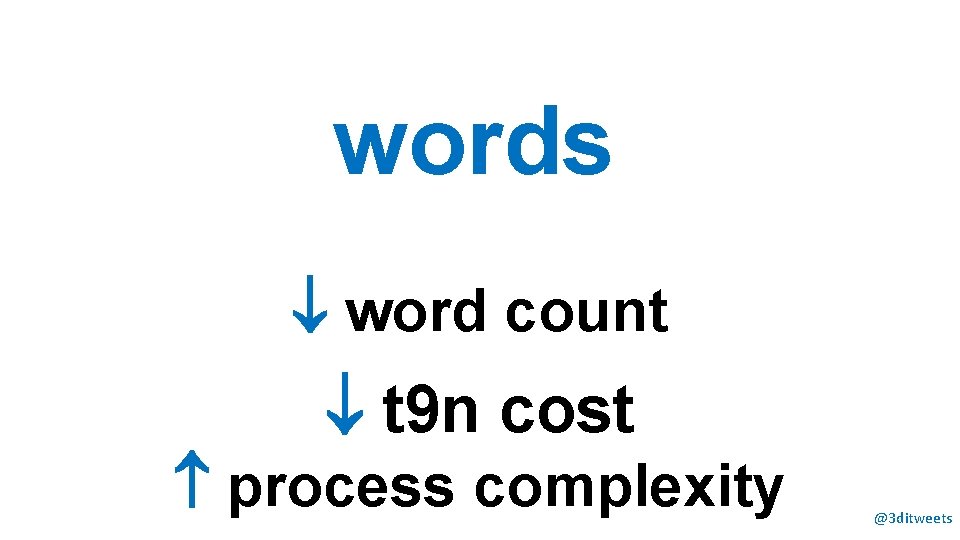 words word count t 9 n cost process complexity @3 ditweets 