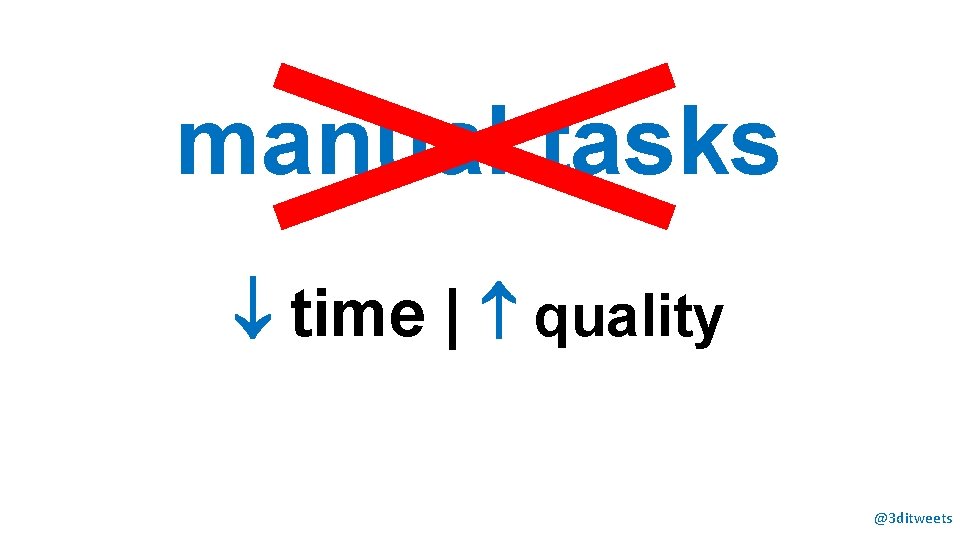 manual tasks time | quality @3 ditweets 