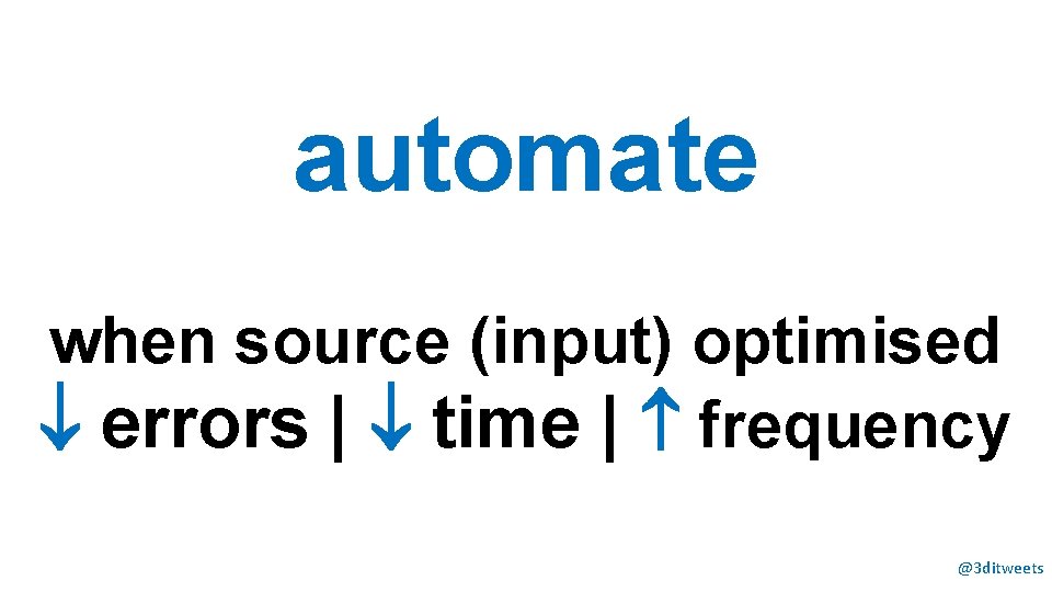 automate when source (input) optimised errors | time | frequency @3 ditweets 