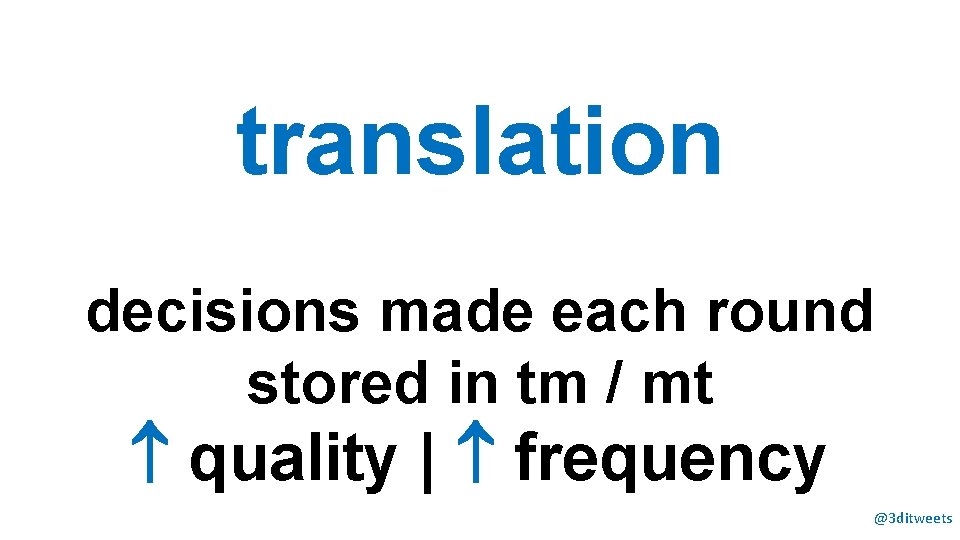 translation decisions made each round stored in tm / mt quality | frequency @3