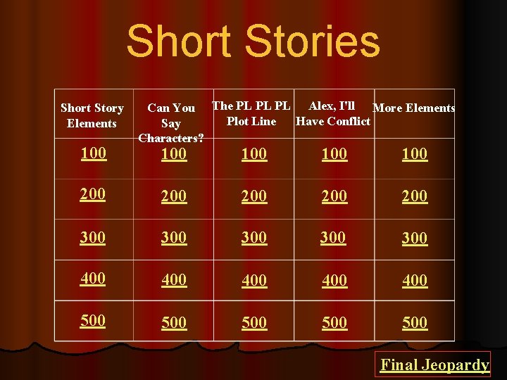 Short Stories Short Story Elements 100 Can You The PL PL PL Alex, I'll