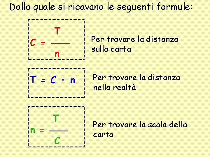 Dalla quale si ricavano le seguenti formule: C = T n T = C