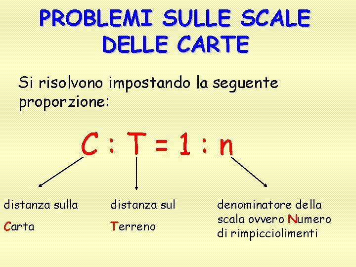 PROBLEMI SULLE SCALE DELLE CARTE Si risolvono impostando la seguente proporzione: C: T=1: n
