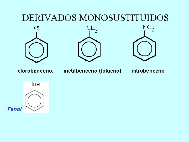 DERIVADOS MONOSUSTITUIDOS clorobenceno, Fenol metilbenceno (tolueno) nitrobenceno 