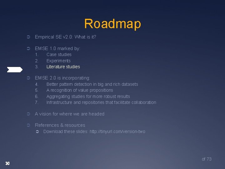Roadmap Ü Empirical SE v 2. 0: What is it? Ü EMSE 1. 0