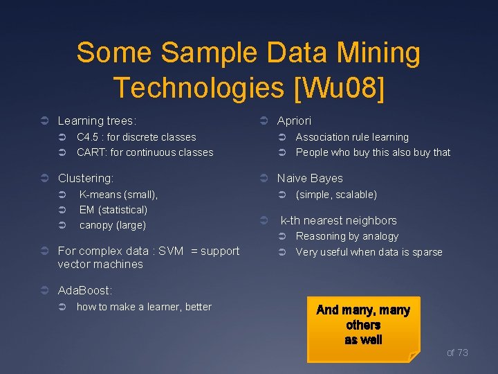 Some Sample Data Mining Technologies [Wu 08] Ü Learning trees: Ü Apriori C 4.