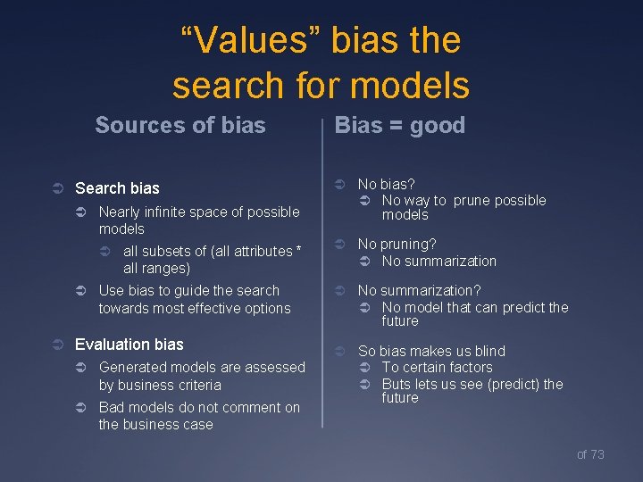 “Values” bias the search for models Sources of bias Ü Search bias Ü Nearly