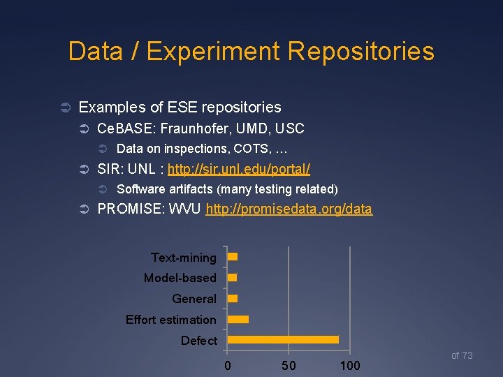 Data / Experiment Repositories Ü Examples of ESE repositories Ü Ce. BASE: Fraunhofer, UMD,