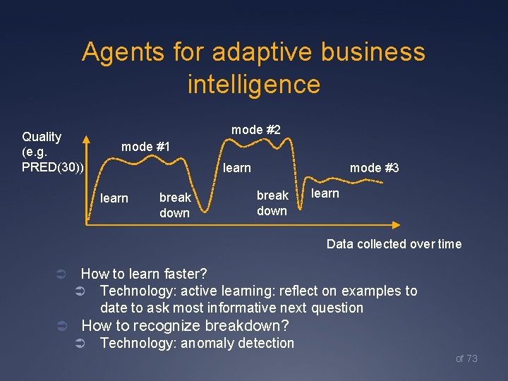 Agents for adaptive business intelligence Quality (e. g. PRED(30)) mode #2 mode #1 learn