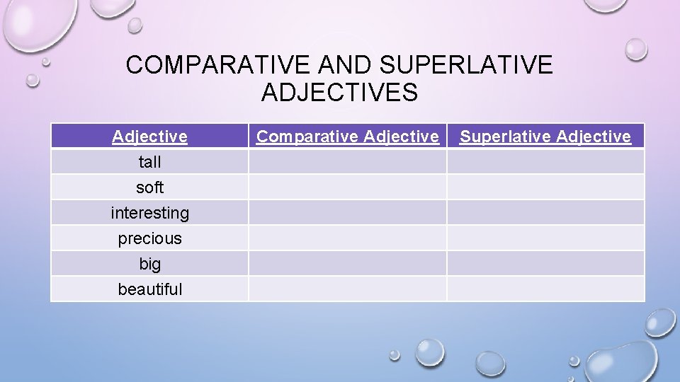 COMPARATIVE AND SUPERLATIVE ADJECTIVES Adjective tall soft interesting precious big beautiful Comparative Adjective Superlative