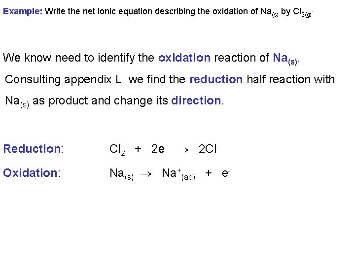 Example: Write the net ionic equation describing the oxidation of Na(s) by Cl 2(g).