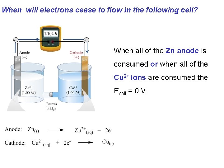 When will electrons cease to flow in the following cell? When all of the