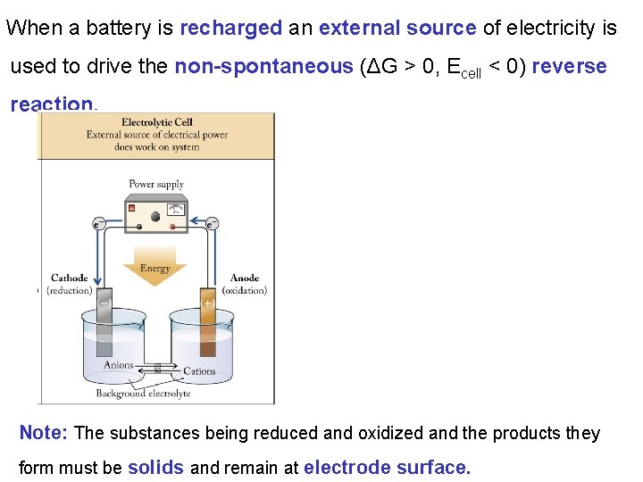 When a battery is recharged an external source of electricity is used to drive