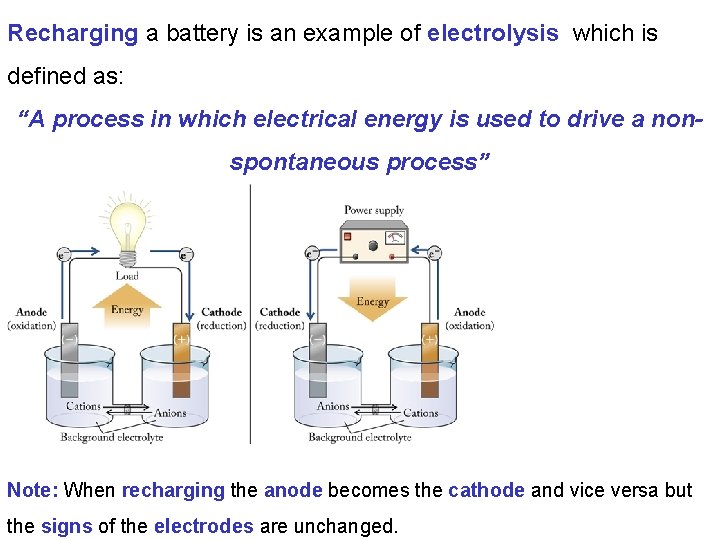 Recharging a battery is an example of electrolysis which is defined as: “A process