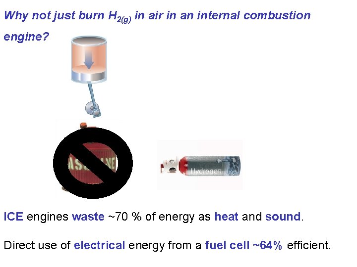 Why not just burn H 2(g) in air in an internal combustion engine? ICE