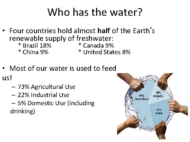 Who has the water? • Four countries hold almost half of the Earth’s renewable