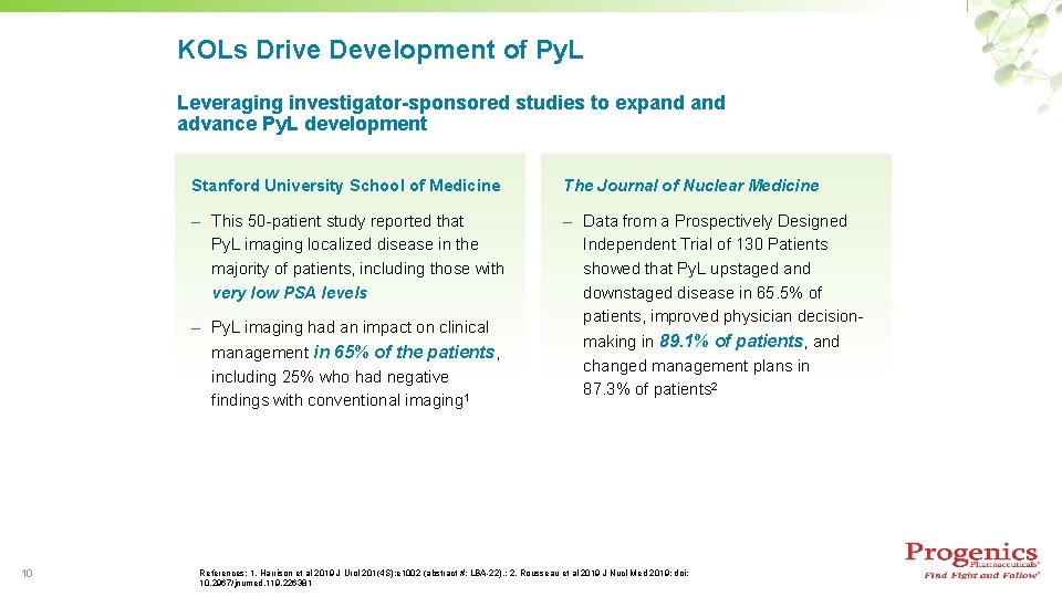 KOLs Drive Development of Py. L Leveraging investigator-sponsored studies to expand advance Py. L