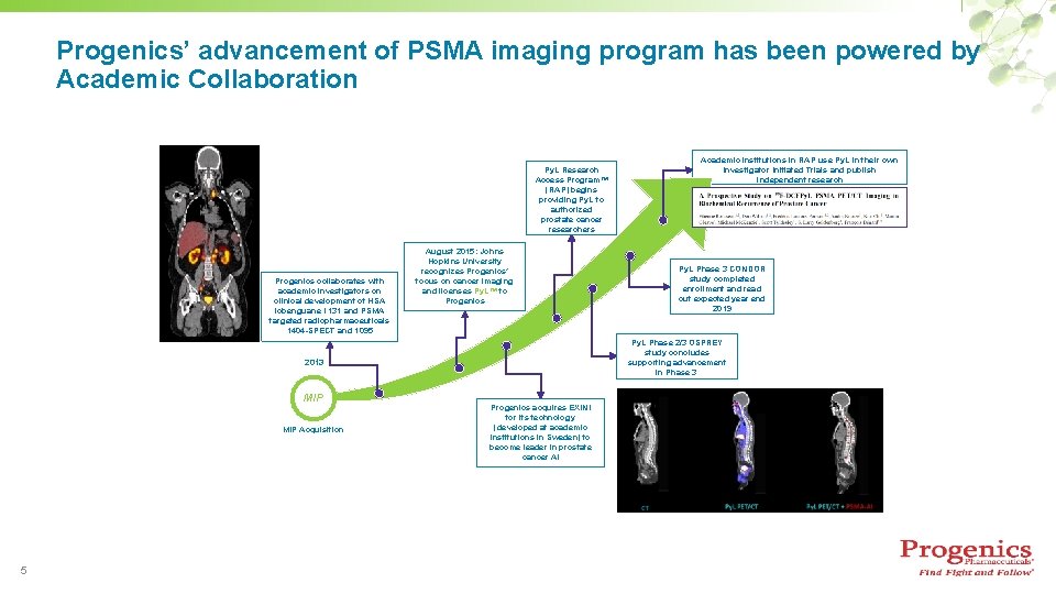 Progenics’ advancement of PSMA imaging program has been powered by Academic Collaboration Py. L