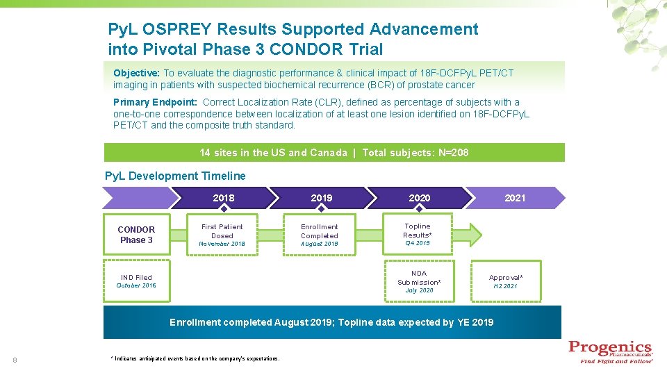 Py. L OSPREY Results Supported Advancement into Pivotal Phase 3 CONDOR Trial Objective: To