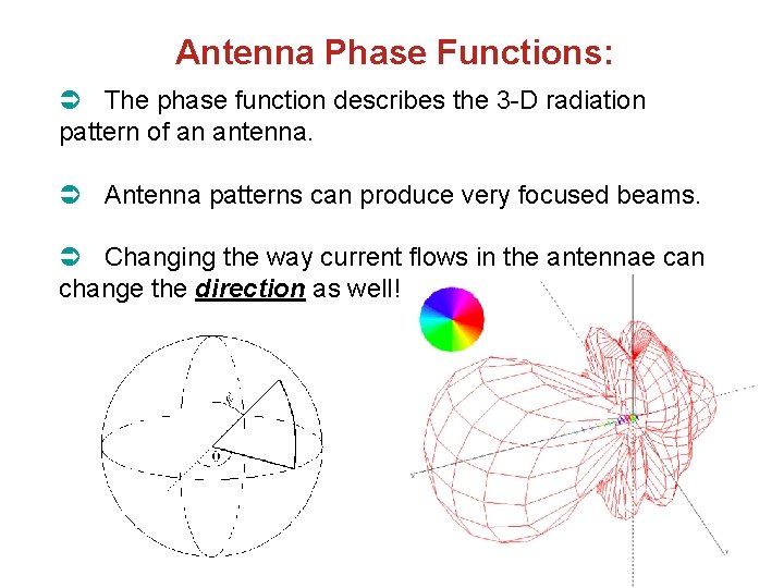 Antenna Phase Functions: The phase function describes the 3 -D radiation pattern of an
