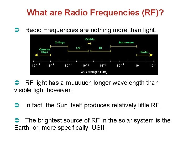 What are Radio Frequencies (RF)? Radio Frequencies are nothing more than light. RF light