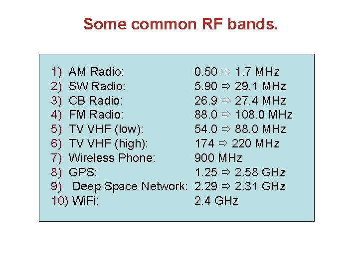 Some common RF bands. 1) AM Radio: 2) SW Radio: 3) CB Radio: 4)