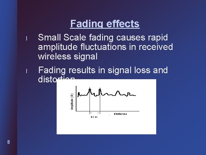 Fading effects l l 8 Small Scale fading causes rapid amplitude fluctuations in received