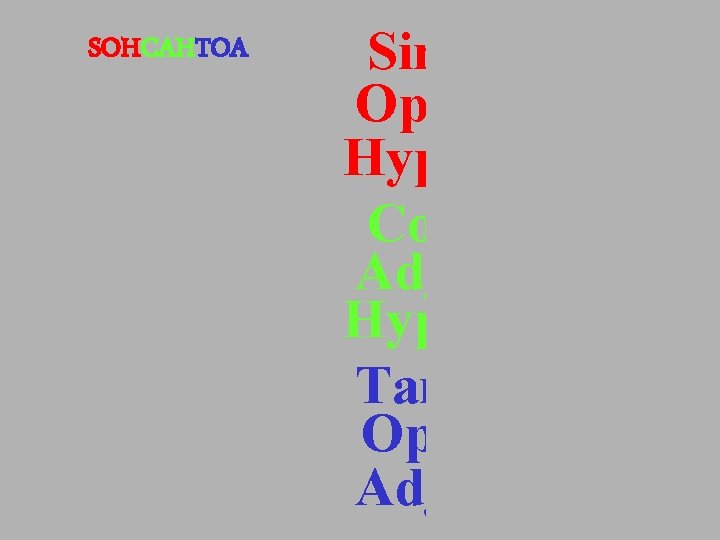 SOHCAHTOA Sin Opp Hyp Cos Adj Hyp Tan Opp Adj 