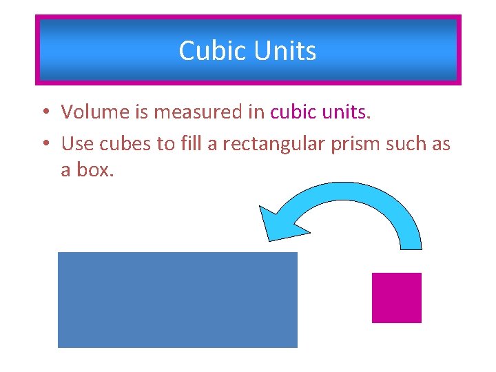 Cubic Units • Volume is measured in cubic units. • Use cubes to fill