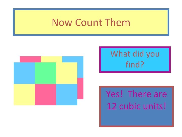 Now Count Them What did you find? Yes! There are 12 cubic units! 