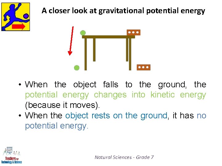 A closer look at gravitational potential energy • When the object falls to the